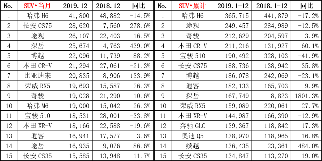爱游戏APP