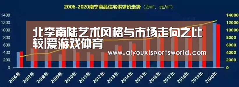 爱游戏APP