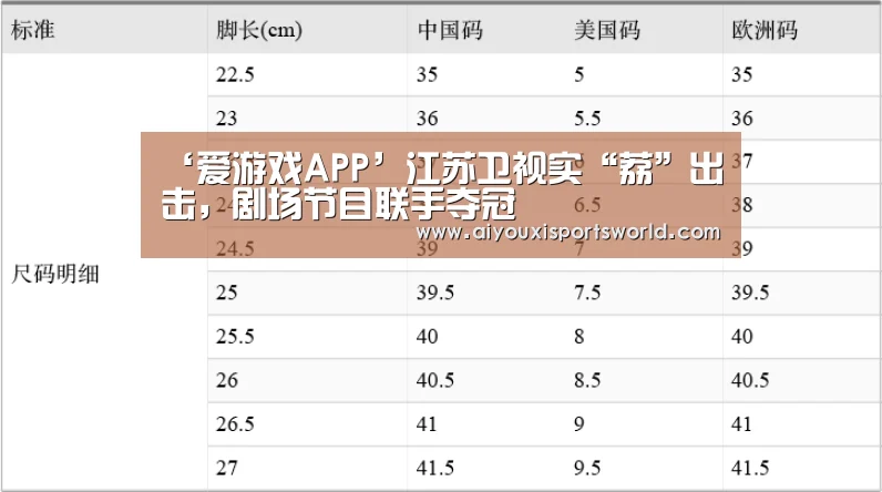 ‘爱游戏APP’江苏卫视实“荔”出击,剧场节目联手夺冠(图3) 爱游戏体育