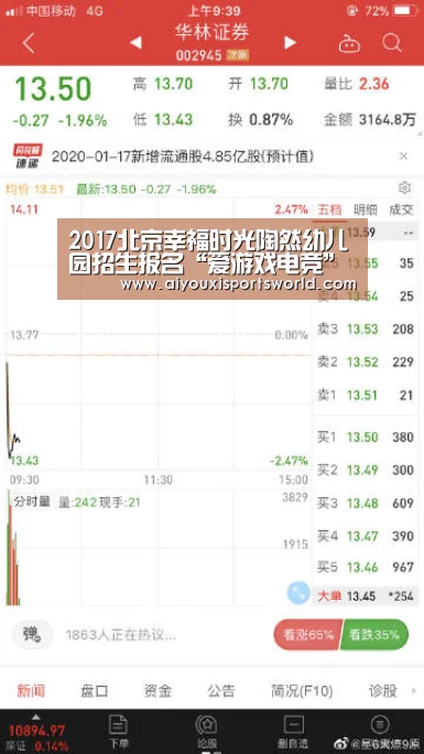 2017北京幸福时光陶然幼儿园招生报名“爱游戏电竞”(图1) 爱游戏登录